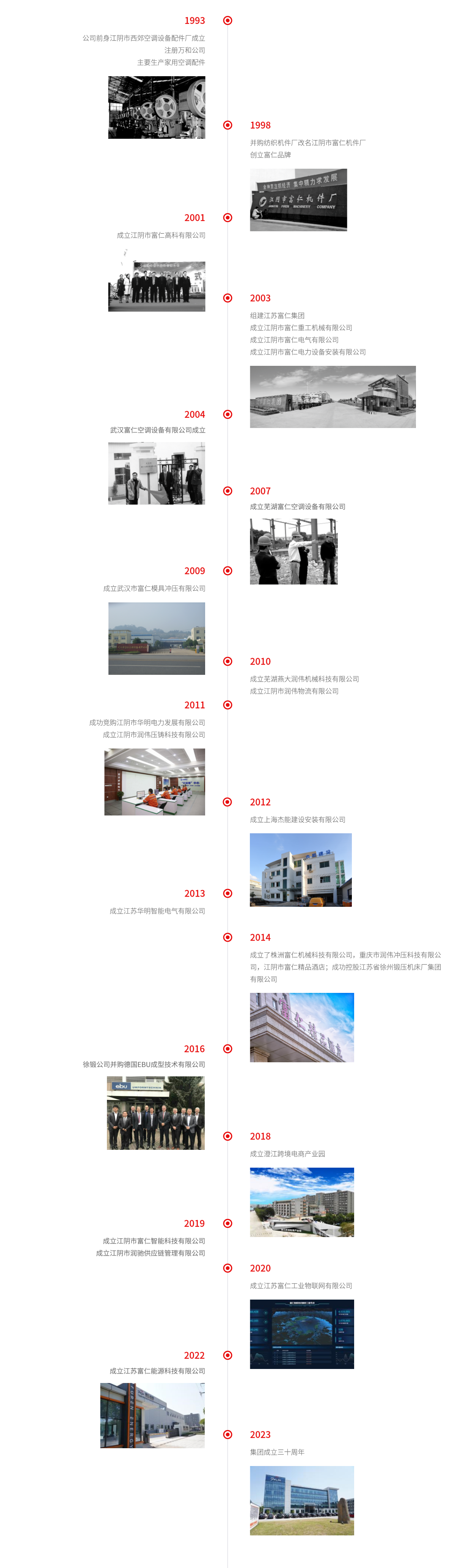 江苏KB88凯时官网集团